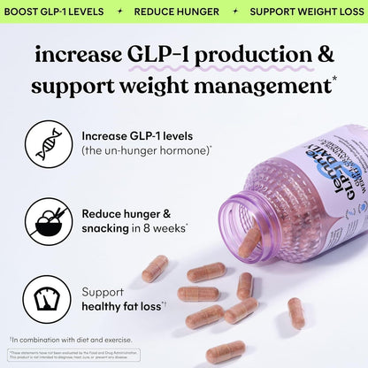 Natural GLP-1 Supplement for Weight Management