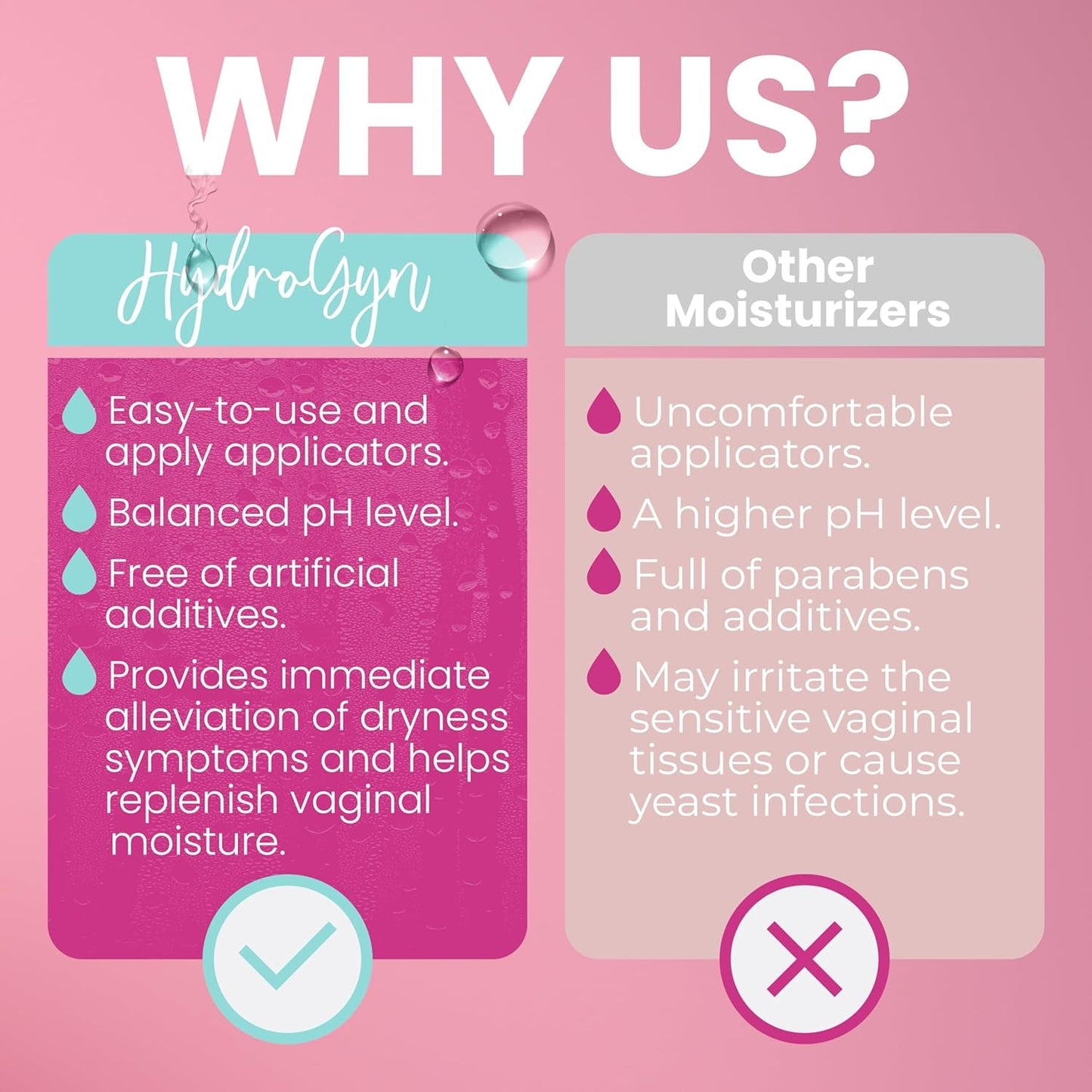 Natural Soothing Vaginal Moisturizer for Dryness Relief
