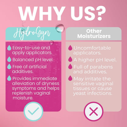 Natural Soothing Vaginal Moisturizer for Dryness Relief