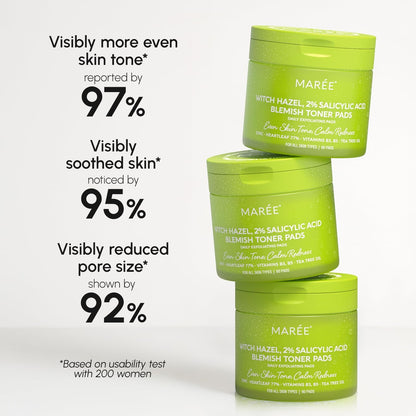 Gentle Exfoliating Toner Pads for Acne Prone Skin