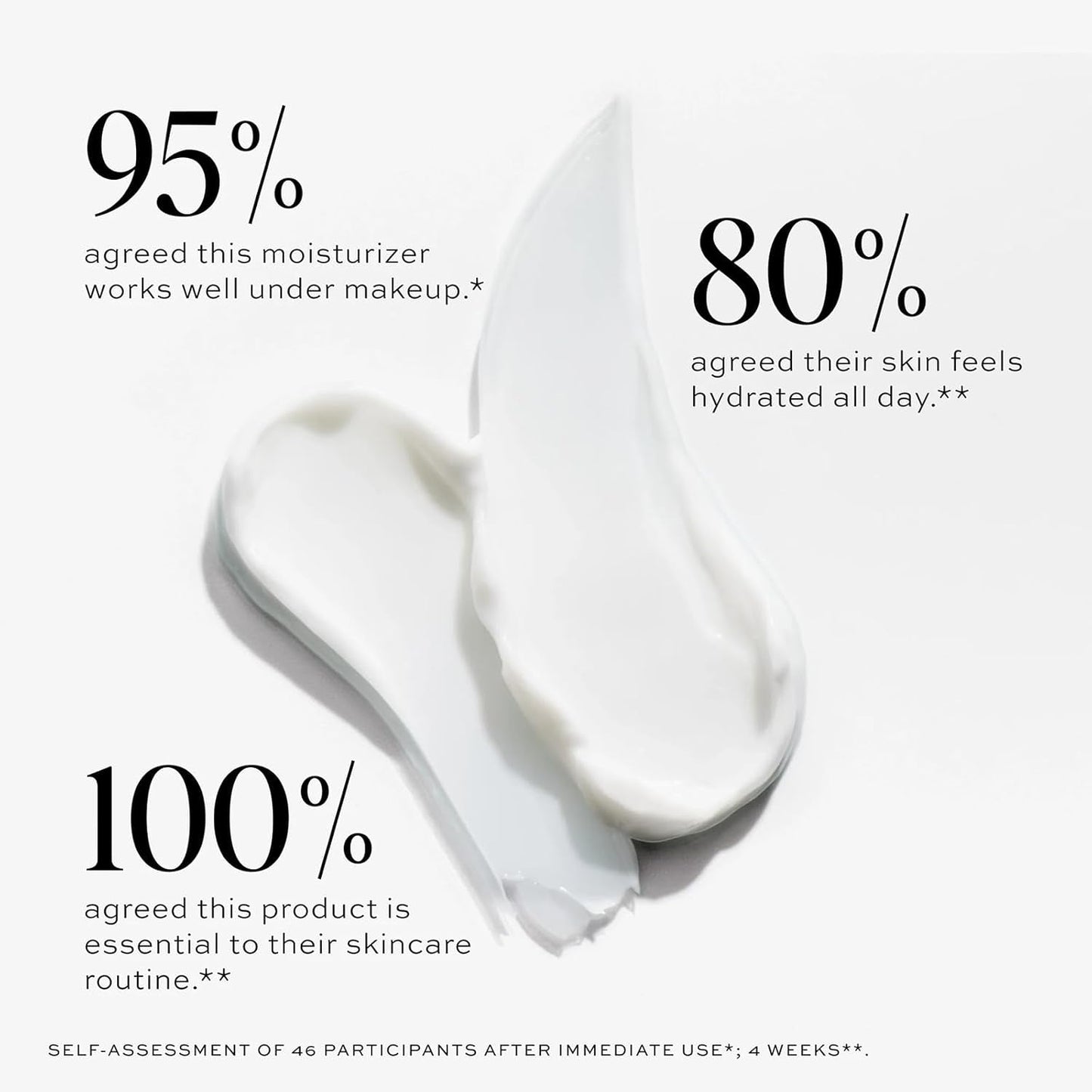 Natural Daily Face Moisturizer Cream