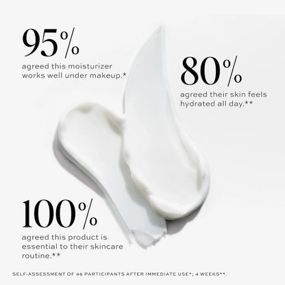 Natural Daily Face Moisturizer Cream