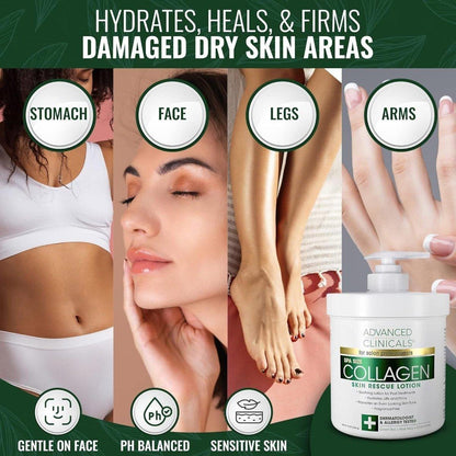 Moisturizing Anti Aging Body and Face Lotion