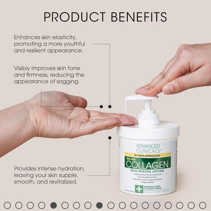 Moisturizing Anti Aging Body and Face Lotion
