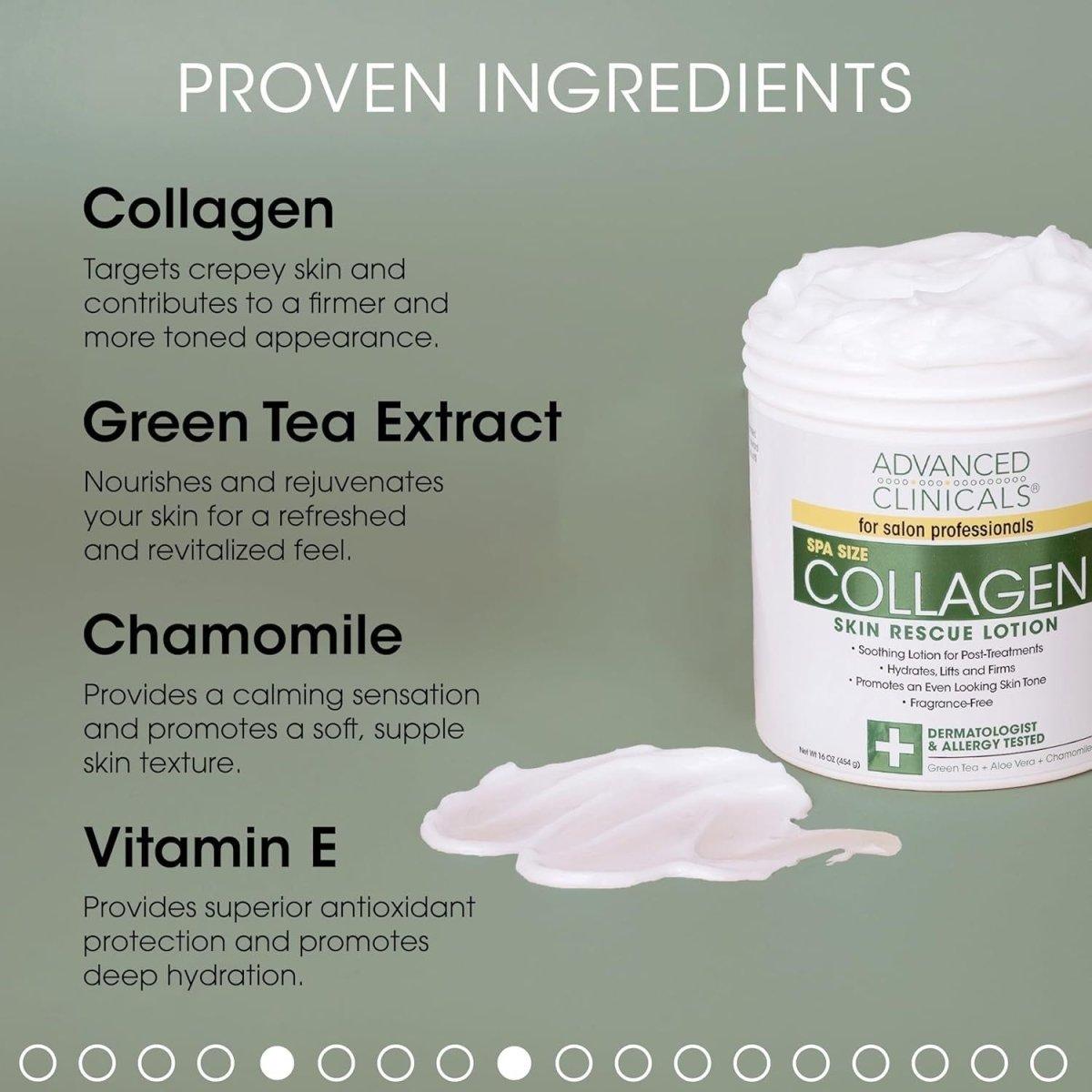 Moisturizing Anti Aging Body and Face Lotion