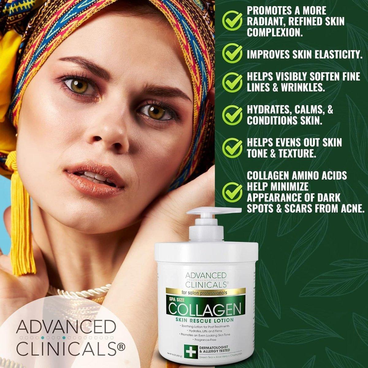 Moisturizing Anti Aging Body and Face Lotion