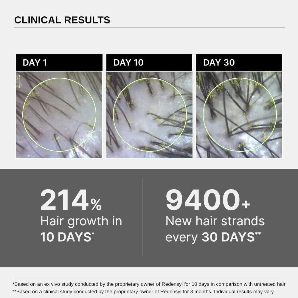 Nourishing Hair Growth Serum with Biotin & Rosemary