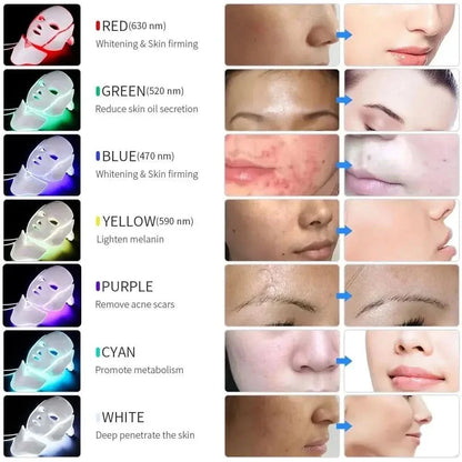 Glowing Skin LED Face Mask