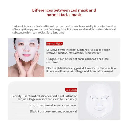 Glowing Skin LED Face Mask
