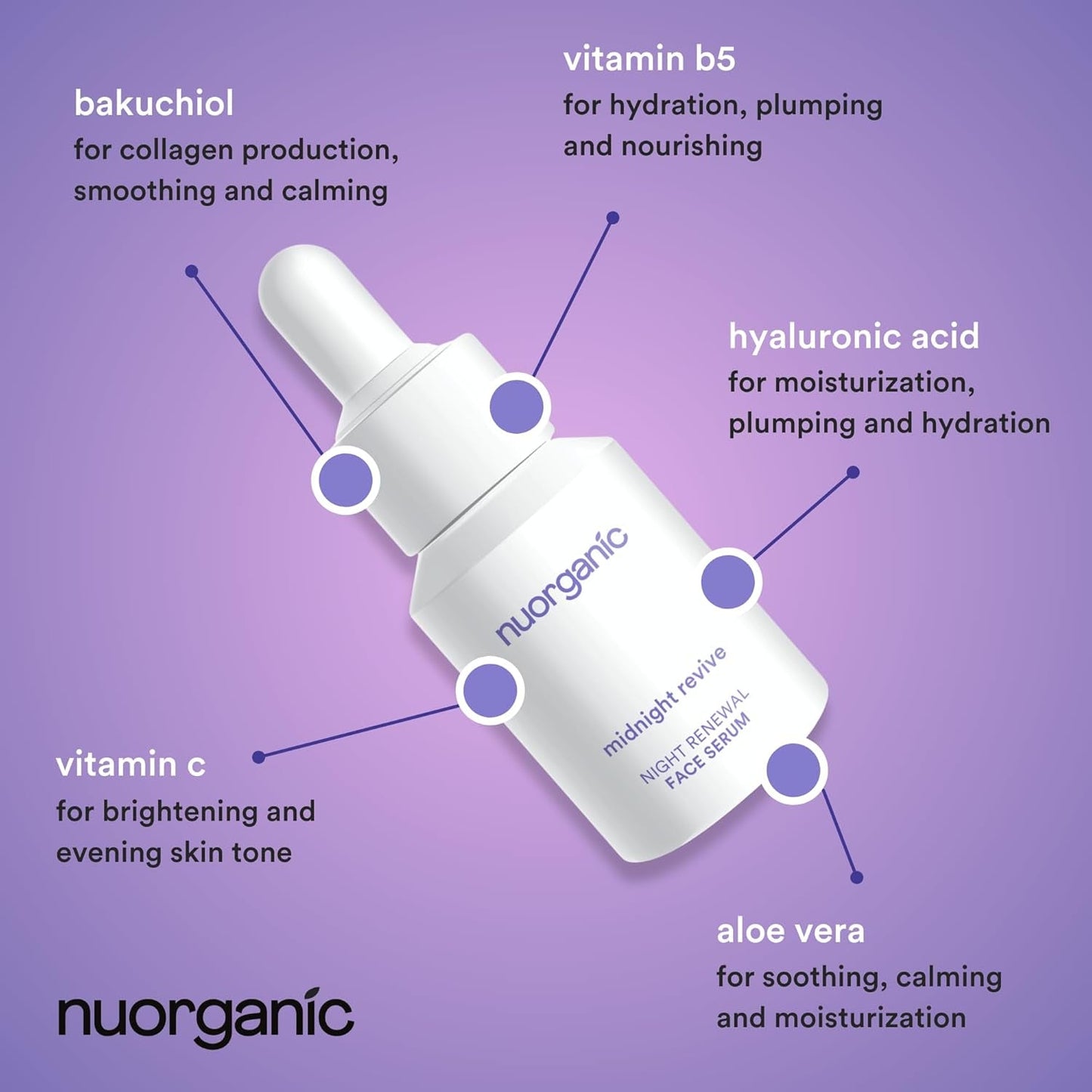 Natural Anti Aging Night Face Serum 30ml