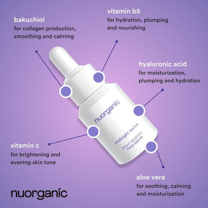 Natural Anti Aging Night Face Serum 30ml