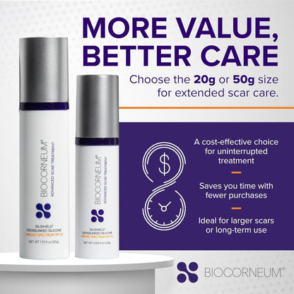 Effective Scar Removal Cream 20g