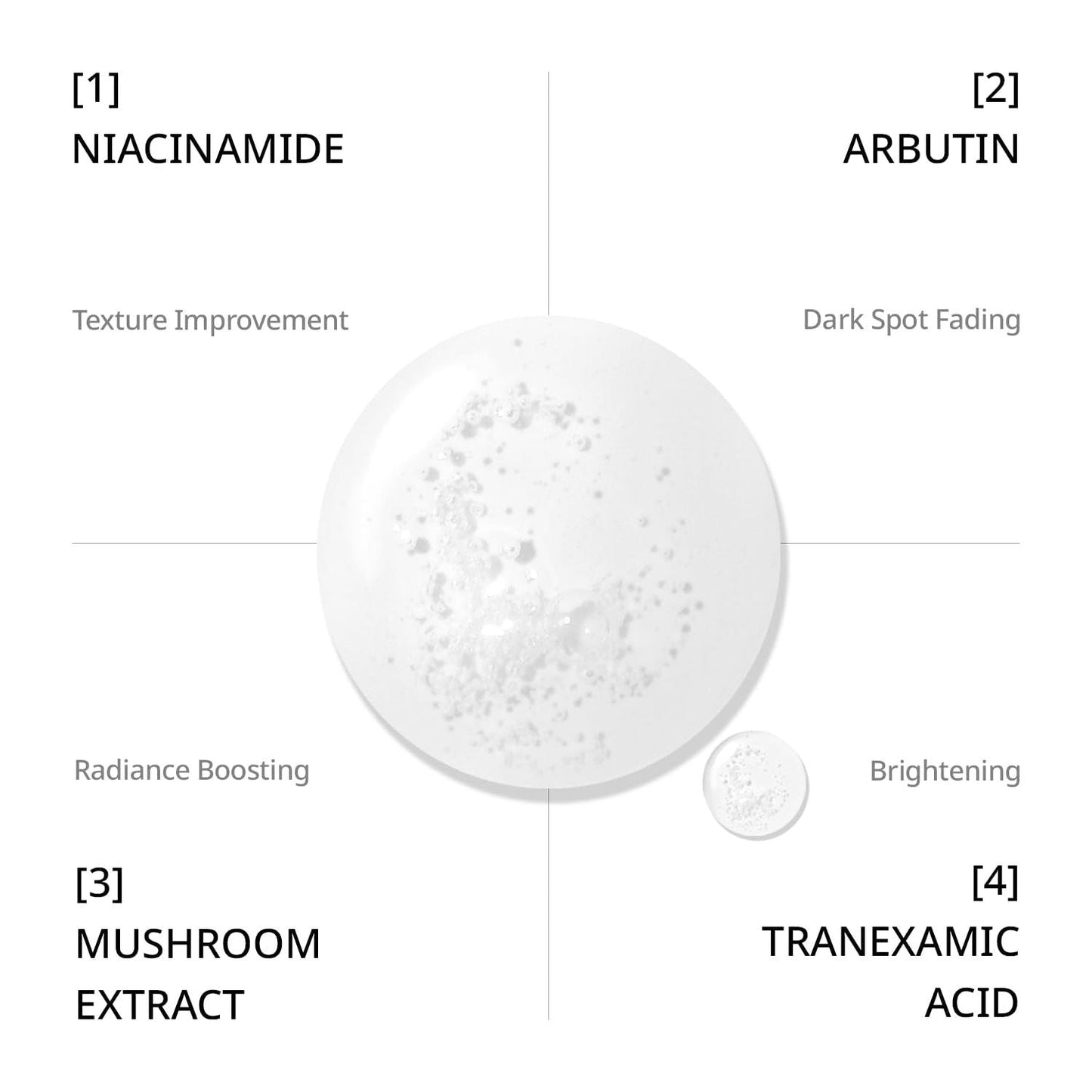 Brightening Dark Spot Serum with Niacinamide 30ml