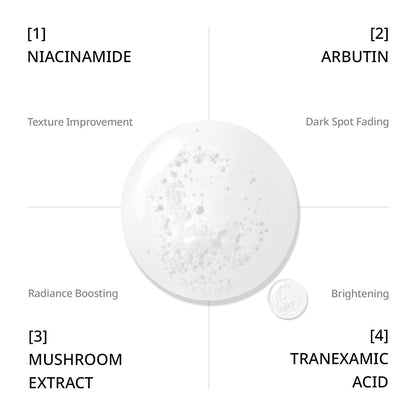 Brightening Dark Spot Serum with Niacinamide 30ml