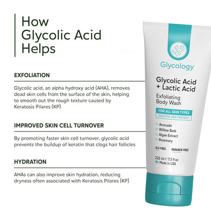 Gentle Exfoliating Body Wash for Glowing Skin