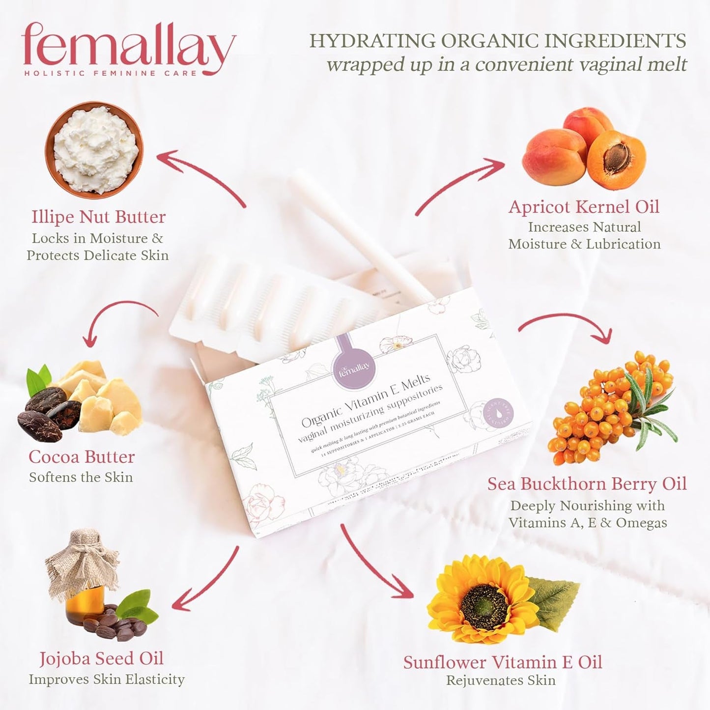 Natural Vaginal Moisturizer Suppositories for Women