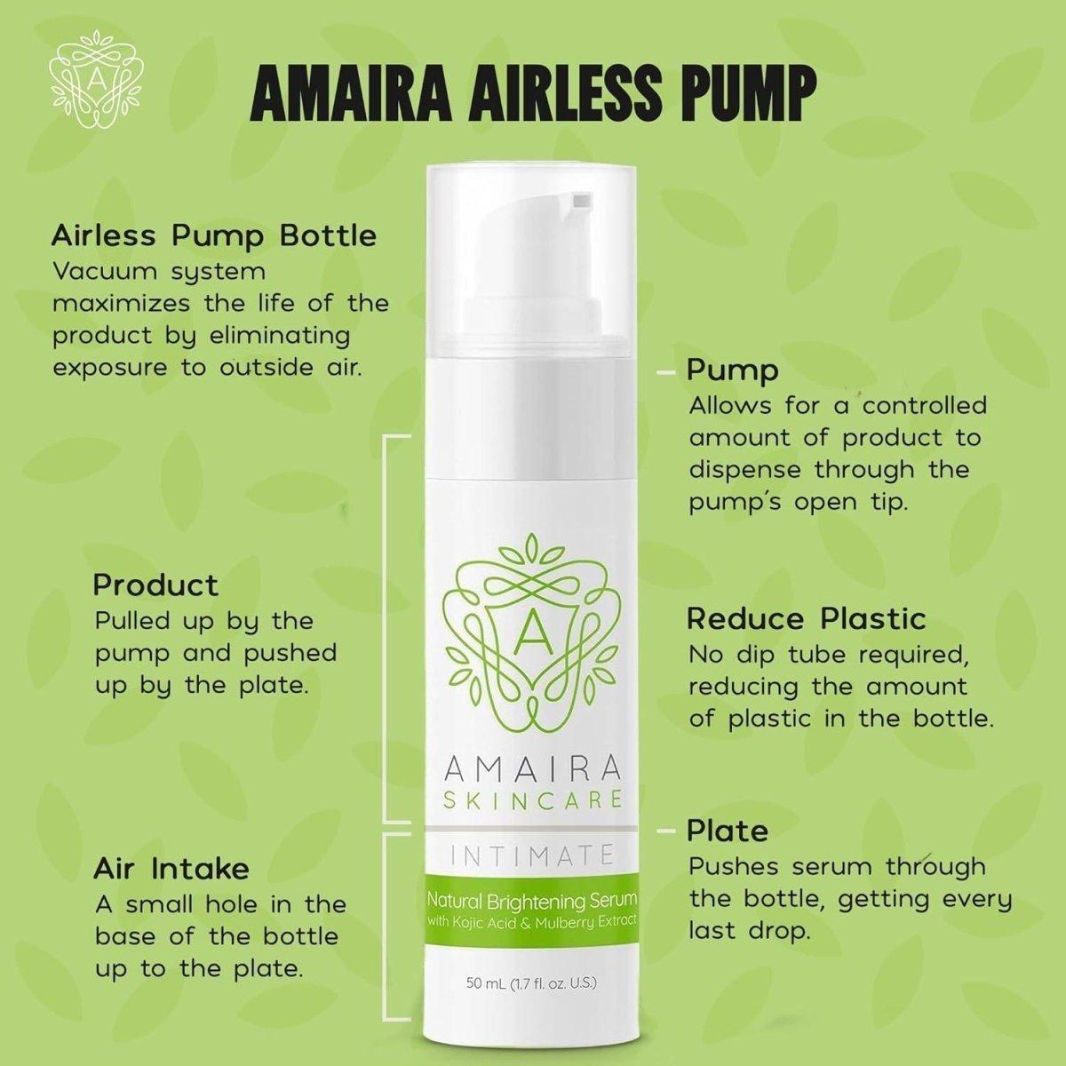 Gentle Skin Brightening Serum for Sensitive Areas