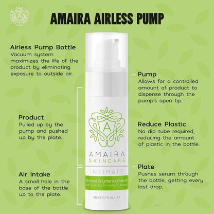 Gentle Skin Brightening Serum for Sensitive Areas
