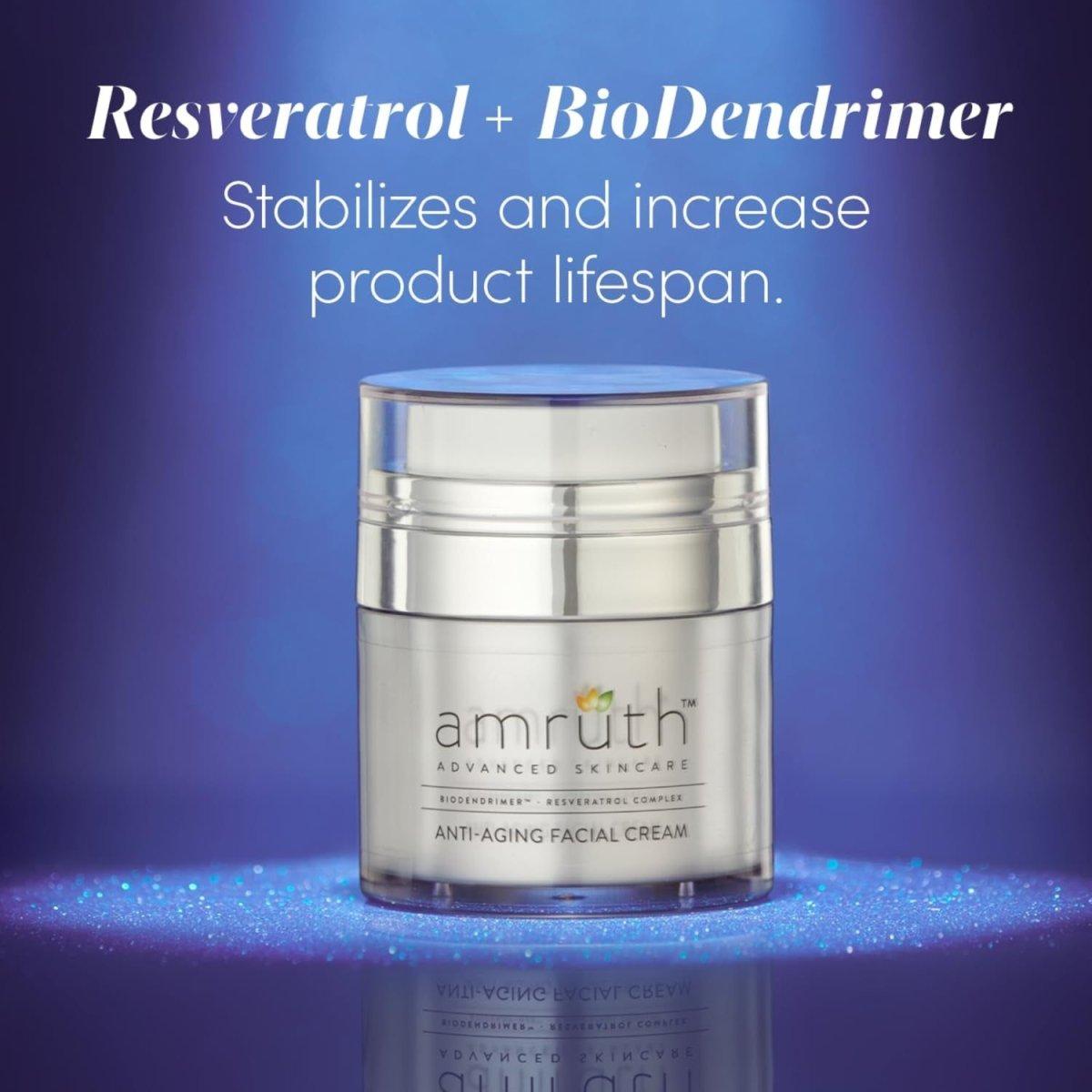 Nourishing Anti-Wrinkle Face Moisturizer Cream