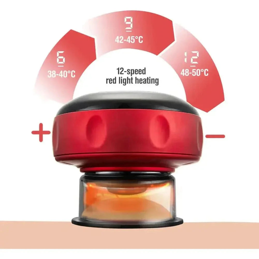 Cellulite Reducing Body Massager