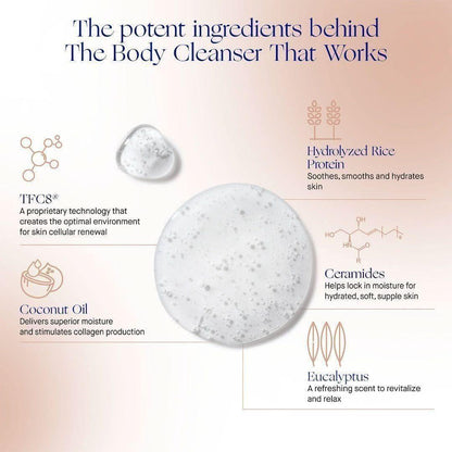 Moisturizing Body Wash for Soft Skin