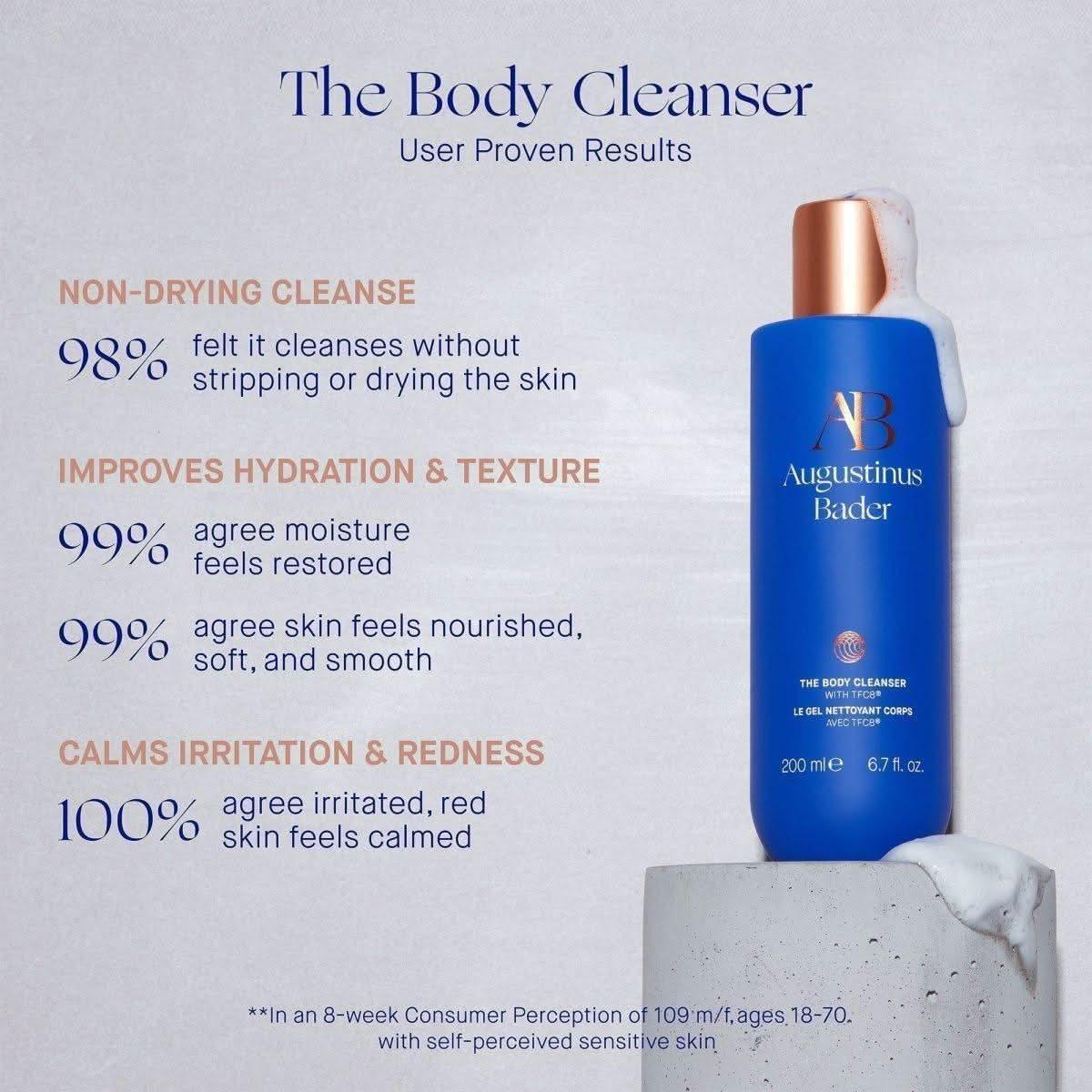 Moisturizing Body Wash for Soft Skin