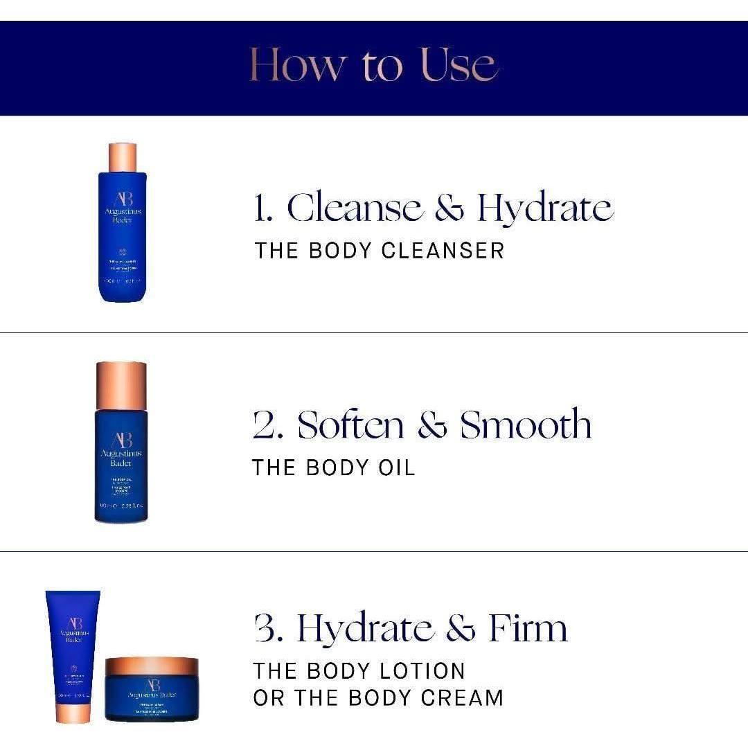 Moisturizing Body Wash for Soft Skin