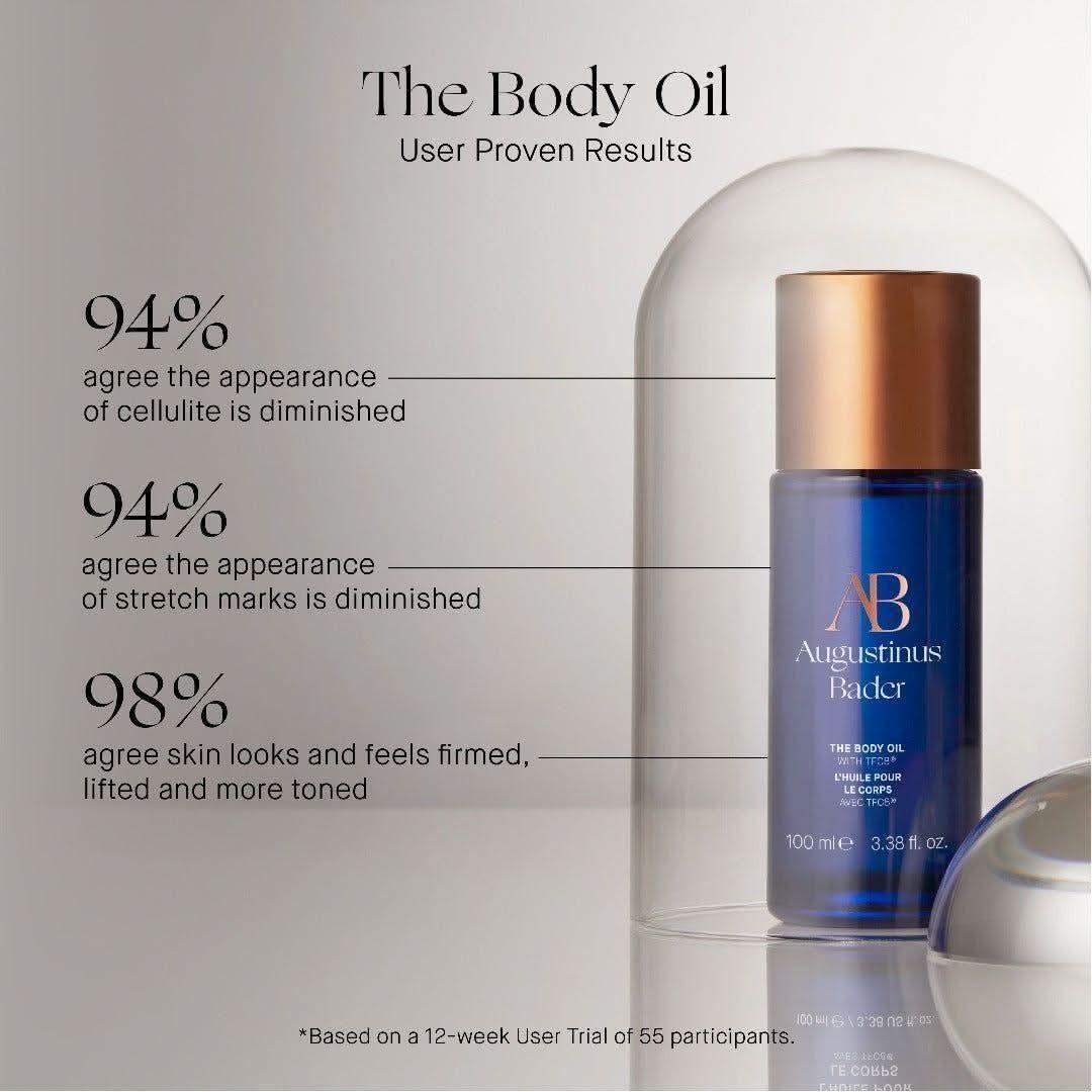 Nourishing Body Oil - 100ml | Moisturizing Skin Care
