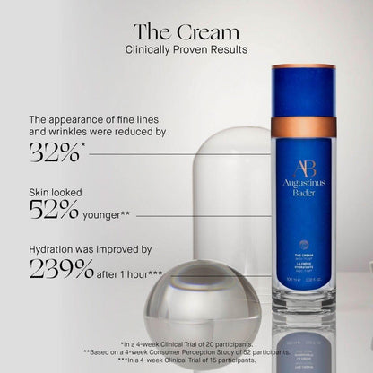 Rich Moisturizing Face Cream for Daily Hydration