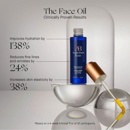 Hydrating Facial Oil | Nourishing Skin Serum