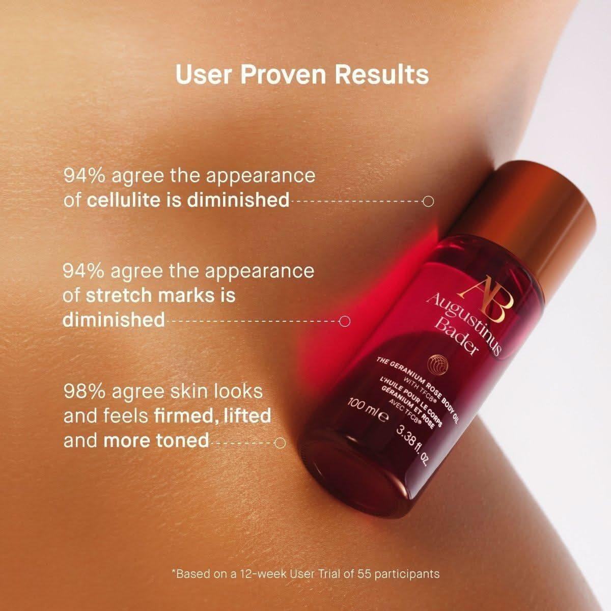 Nourishing Rose Body Oil | Moisturizing & Anti Aging