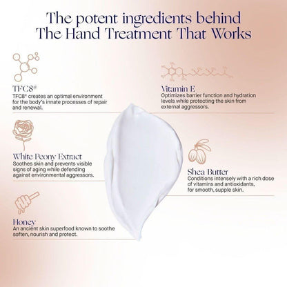 Luxurious Hand Cream for Dry Skin & Wrinkles
