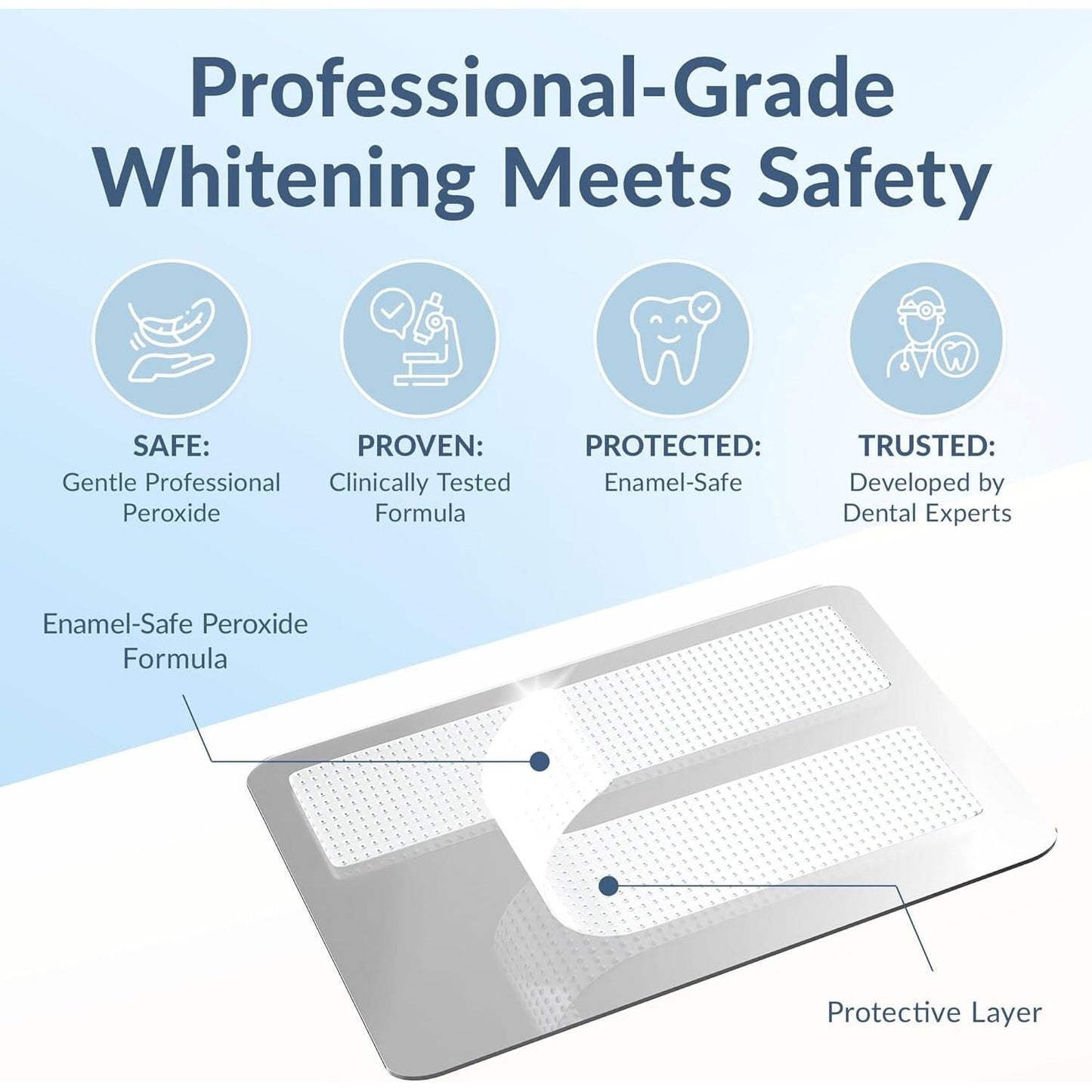 Professional At-Home Teeth Whitening Strips Kit