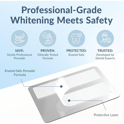 Professional At-Home Teeth Whitening Strips Kit