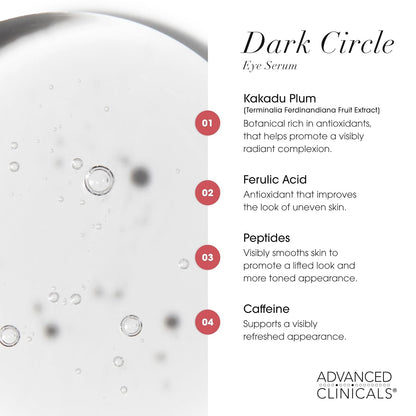 Anti Aging Caffeine Eye Serum Brightening Treatment