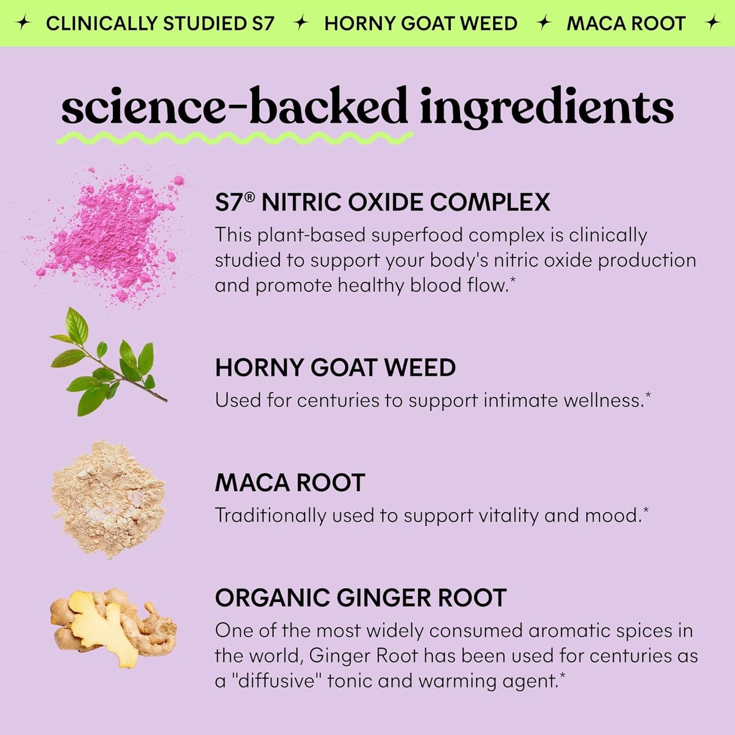 Natural Libido Gummies for Women and Men