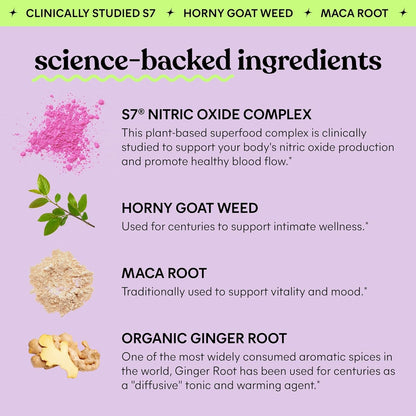Natural Libido Gummies for Women and Men