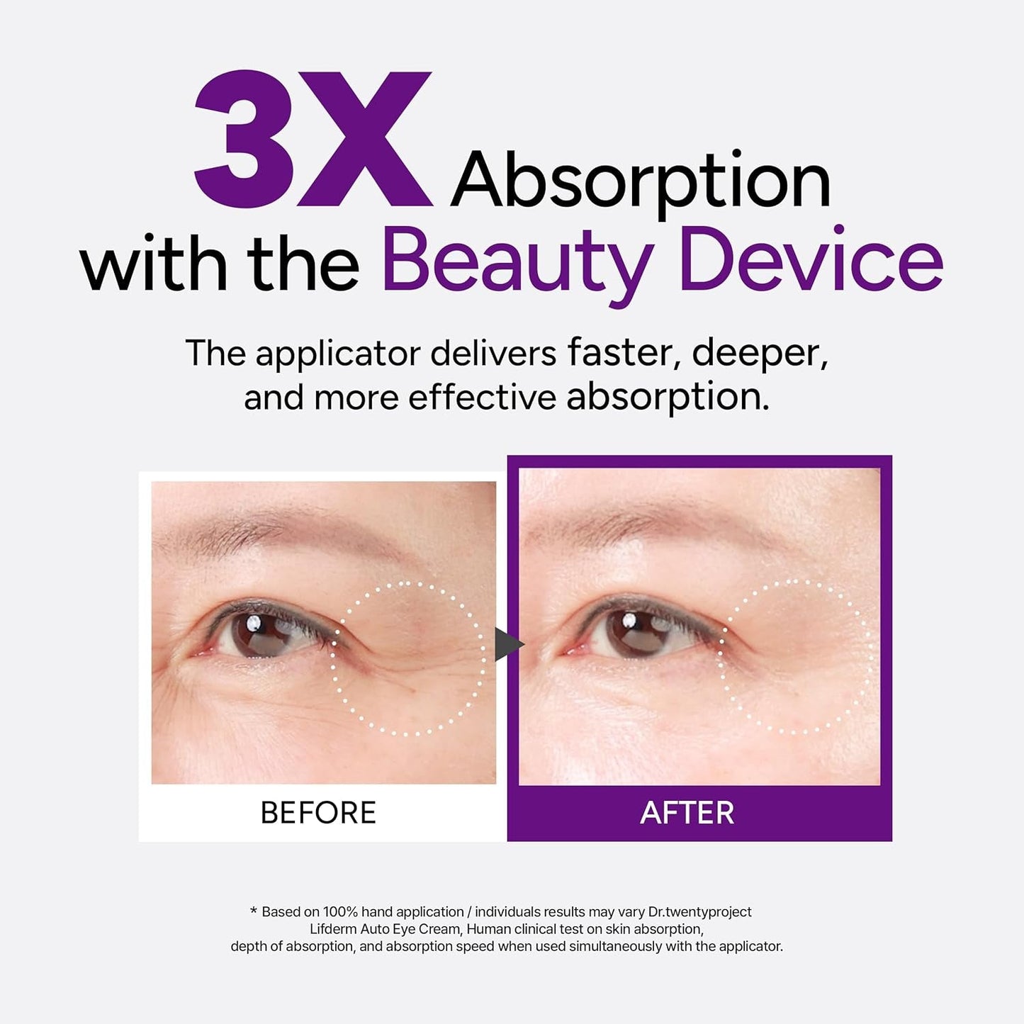 Anti Aging Eye Cream 20ml - Firming Dark Circle Remover