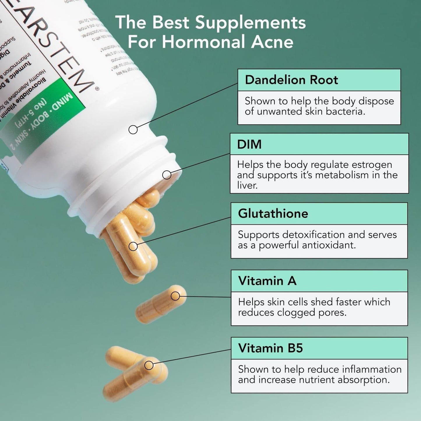 Natural Acne Relief Supplement Capsules