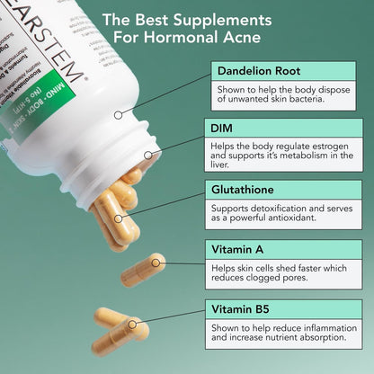 Natural Acne Relief Supplement Capsules