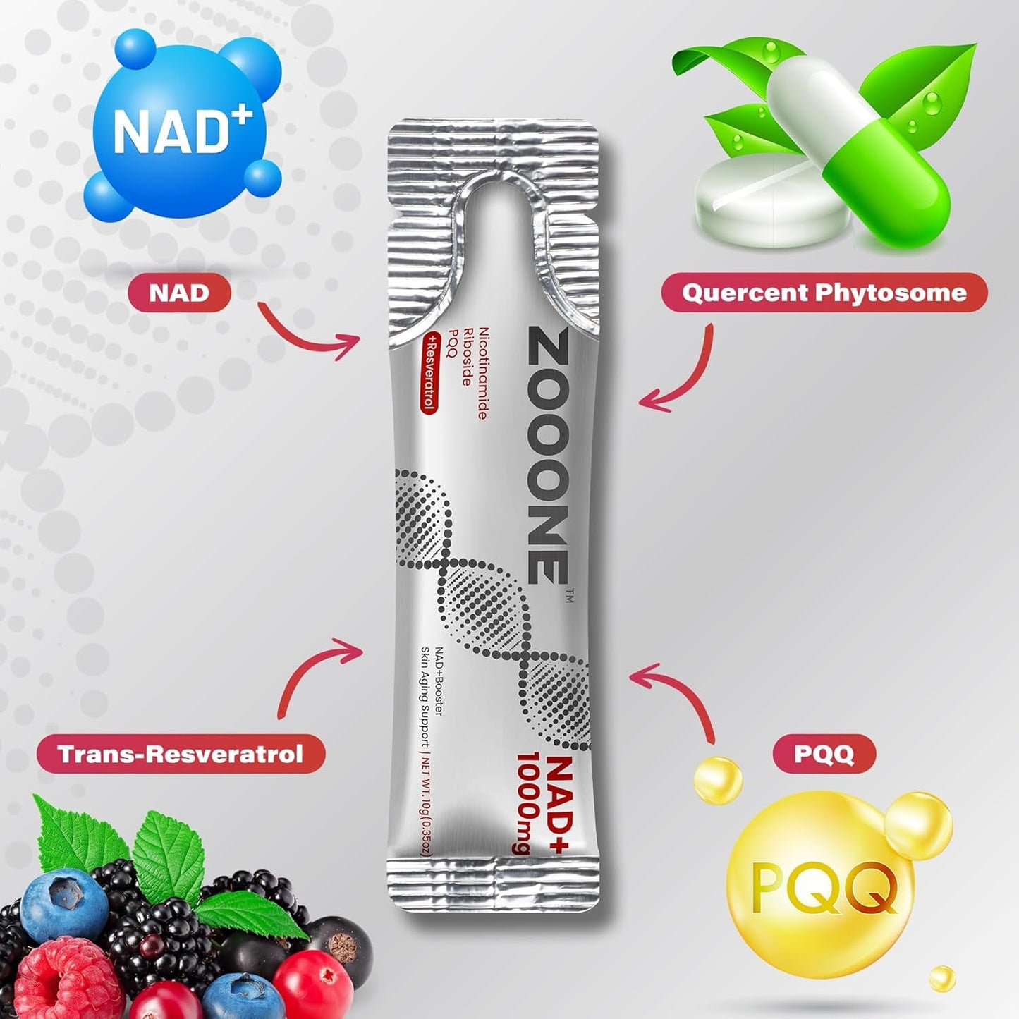 Powerful NAD+ 1000mg Liquid Supplement Packets