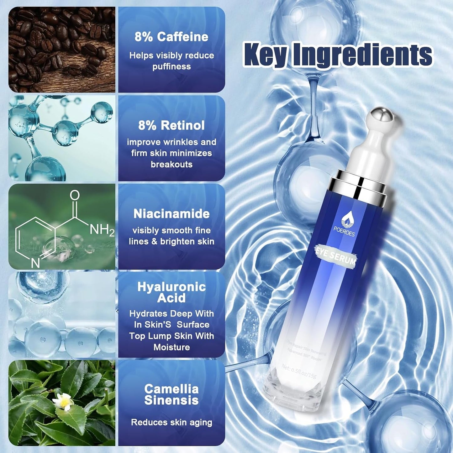 Anti Aging Eye Serum - 15ml Dark Circle Remover