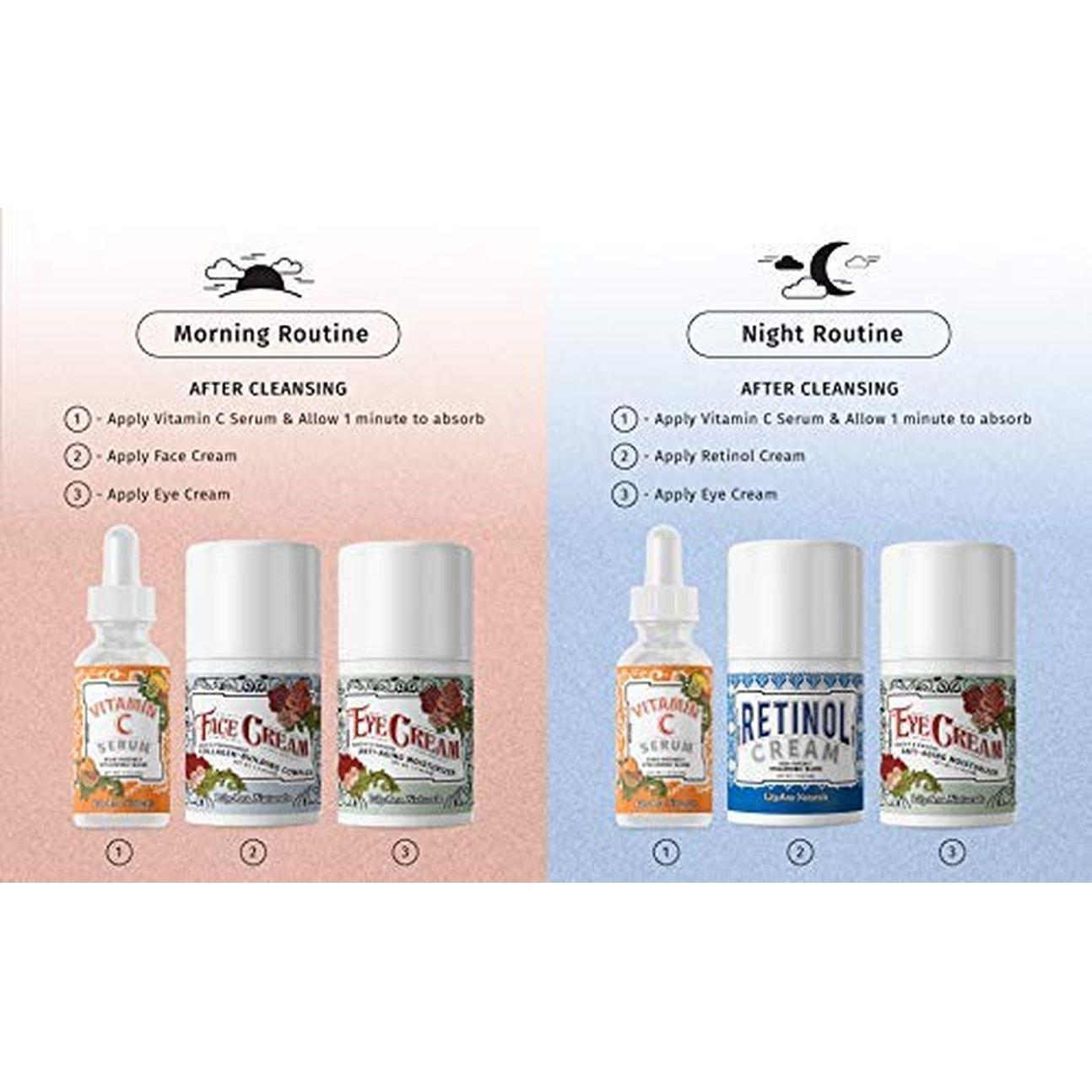 Natural Anti Aging Skincare Kit with Retinol Creams