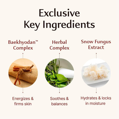 Nourishing Anti Aging Moisturizing Face Cream