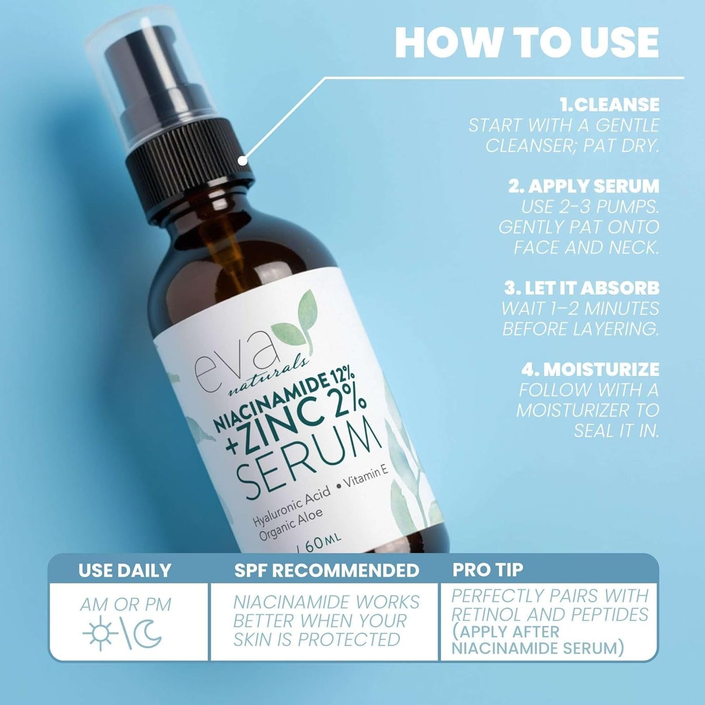 Glowing Skin Serum 12% Niacinamide + 2% Zinc