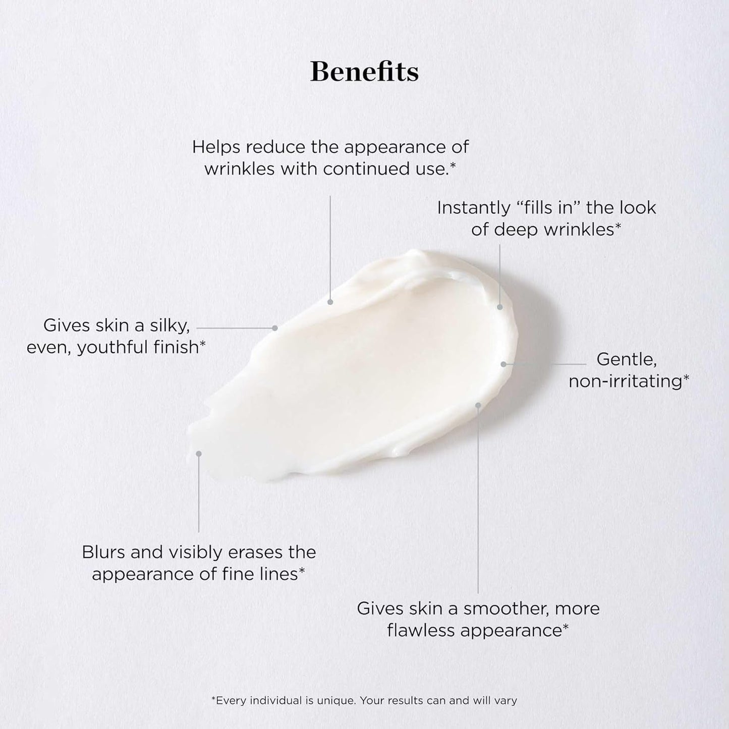 Anti Aging Wrinkle Cream for Fine Lines & Deep Wrinkles