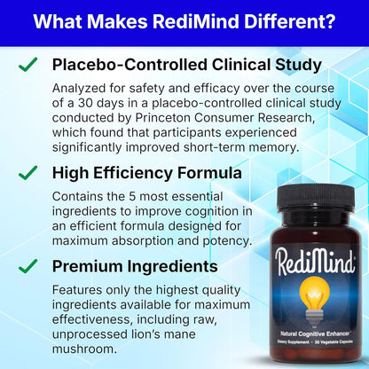 Brain Boost Supplement 30 Capsules - Improved Focus & Clarity