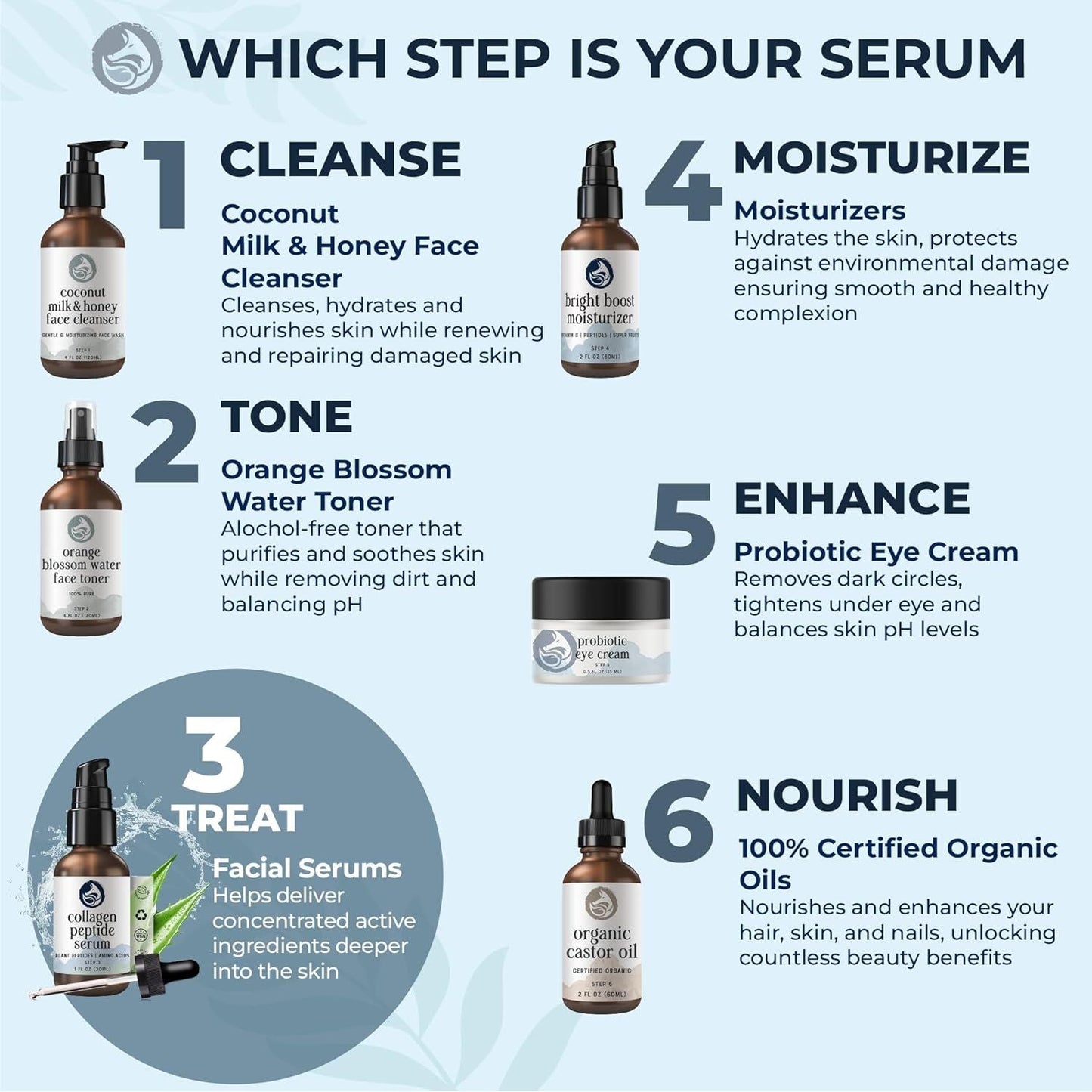Anti Aging Collagen Face Serum