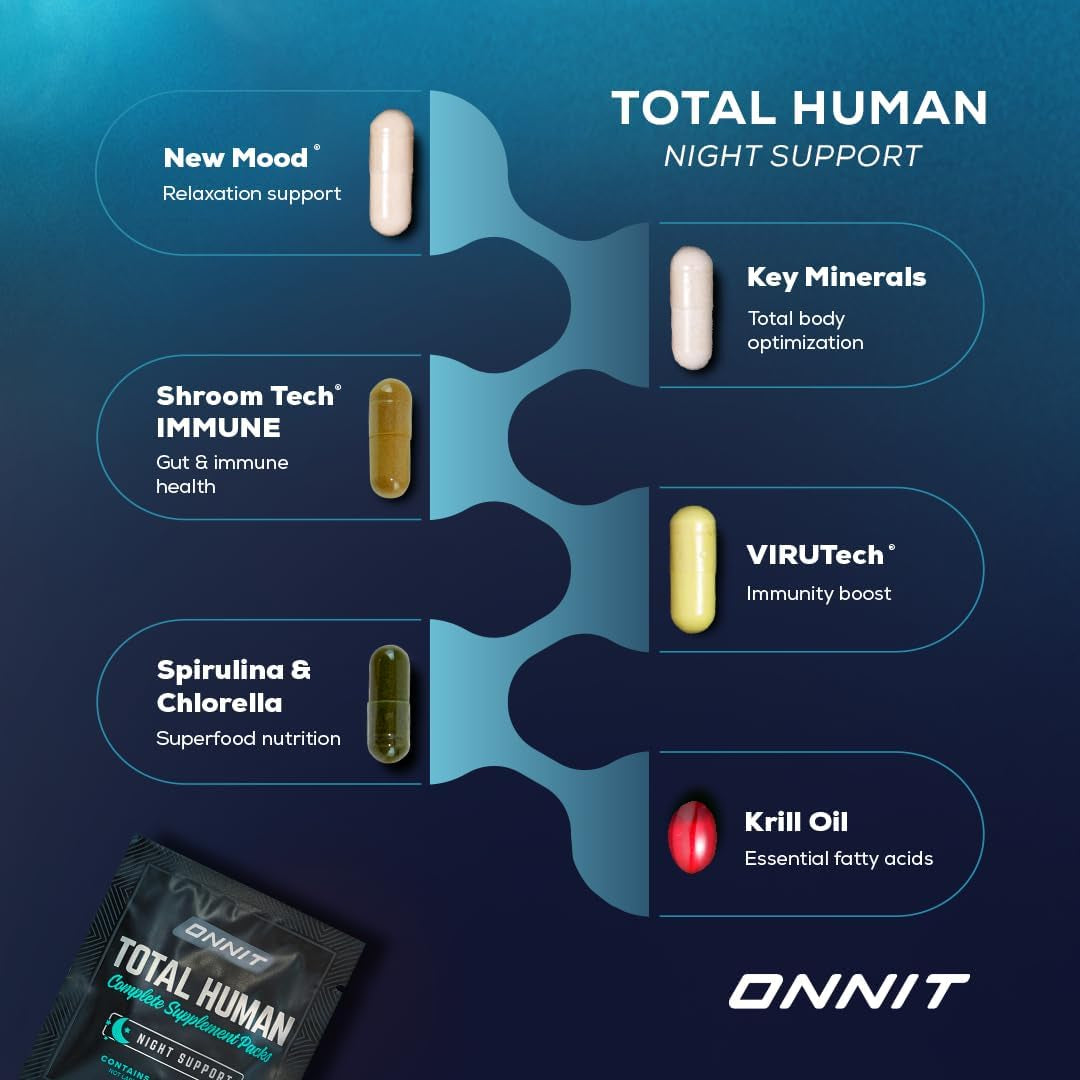 Daily Essential Vitamin Packs for Energy and Wellness