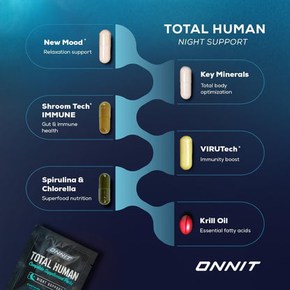 Daily Essential Vitamin Packs for Energy and Wellness